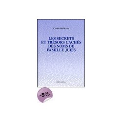 Les secrets et trésors cachés des noms de famille juifs