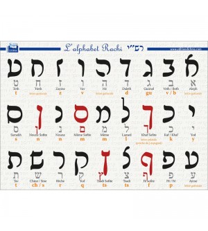 Planche - Alphabets HÉBREU Rachi