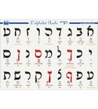Planche - Alphabets HÉBREU /Rachi