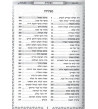 Bible Tanakh Koren Hebreu Francais grand format